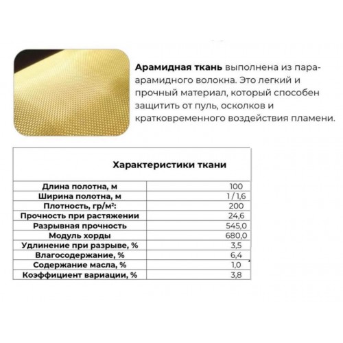 Кевлар, арамидная ткань в полотне / рулон в Туле